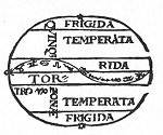 FIGURE 34A. <i>Zones or Climates of the Earth, with the Zodiac</i>.<br> (From <i>Sphæra emendata</i>; Joannes Sacro Bosco, Cologne, 1601.)