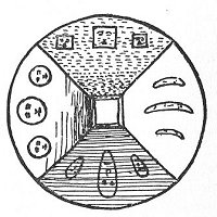 FIGURE 56. <i>A Kalmuck World-picture</i>.<br> (From <i>Mythology of All Races</i>, Vol. IV, 1927.)