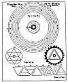 TABLE I, Figures 1-11.