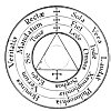 AN ALCHEMICAL CRYPTOGRAM.