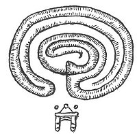 FIG. 131.--Indian Labyrinth Figure from Eighteenth-century Spanish Manuscript. (After Cotton.)