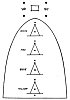 FIGURE 4.--Diagram of rite of exorcism.