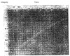 FIG. 40.—Variation of the Obliquity of the Ecliptic, 100 A.D.-4000 B.C.<br> (Stockwell's Values.)