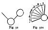 Fig. 32 and 32A