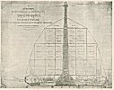 14.   Shakuna Vimana: Vertical Section (Crosswise)