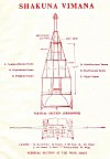 15.   Shakuna Vimana: Vertical Section at the Wing Joint