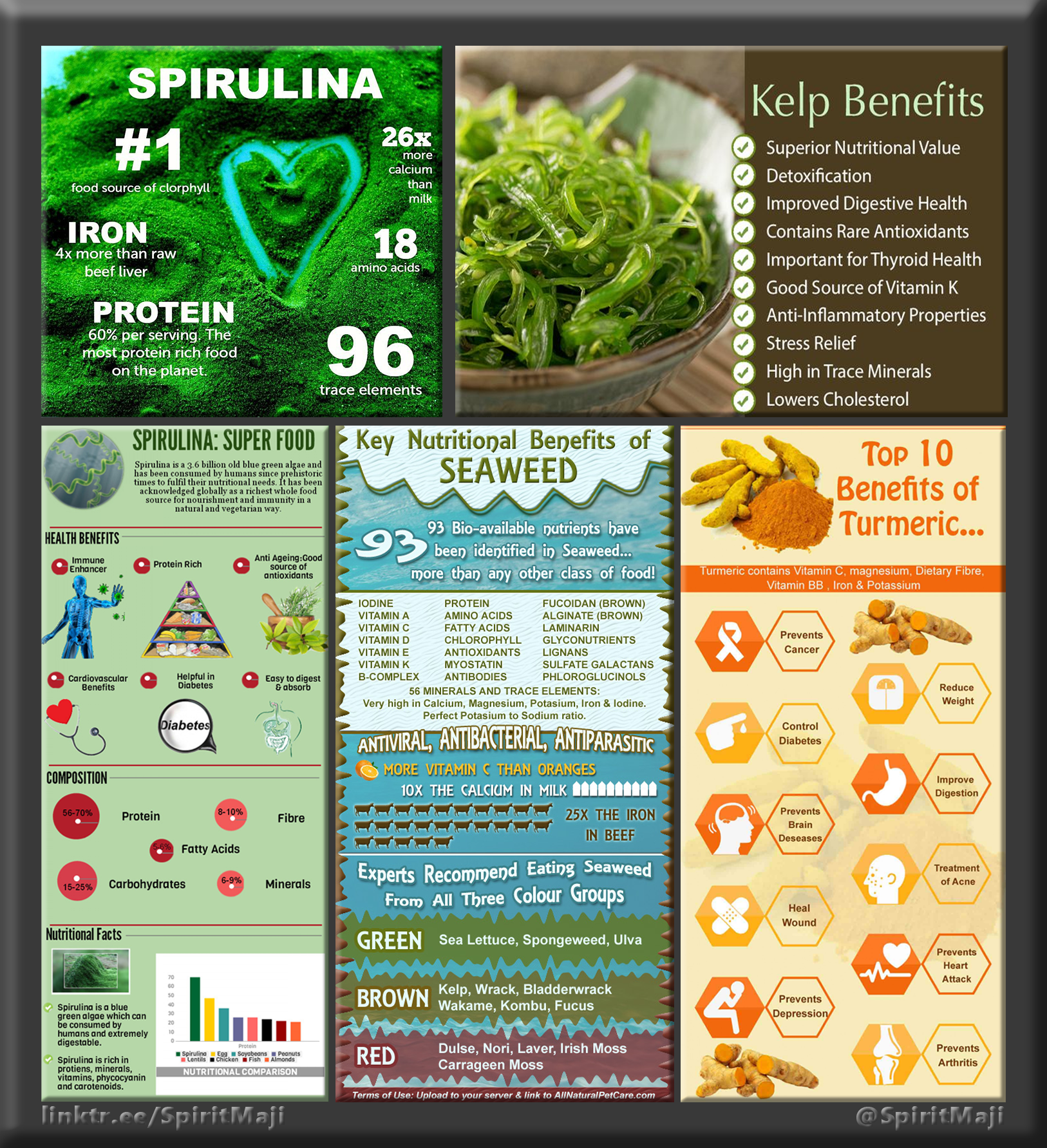 spirulina kelp turmeric health detox diet